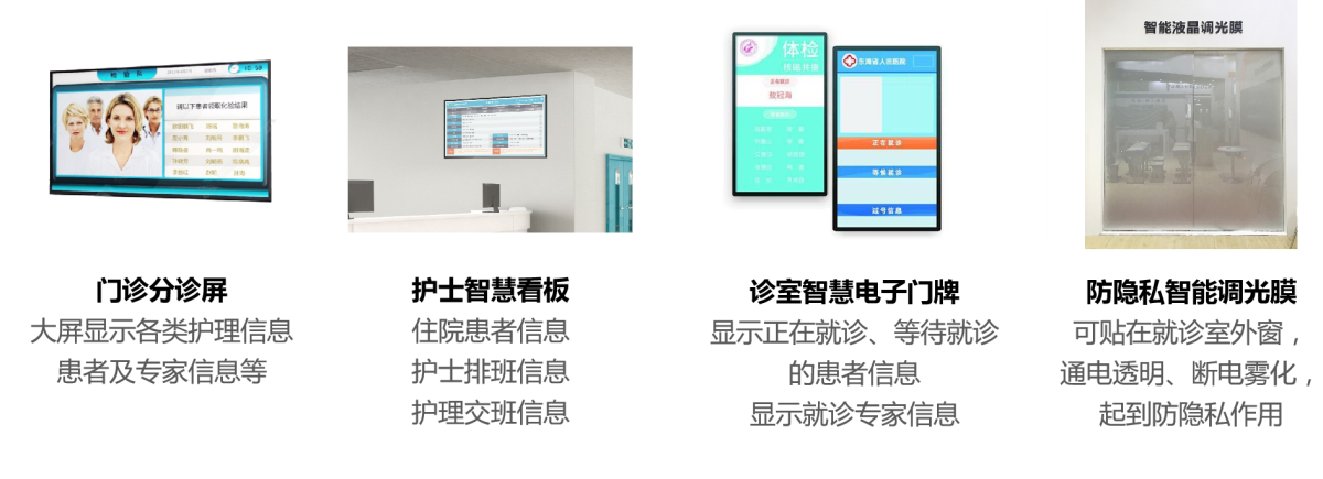 智慧医疗