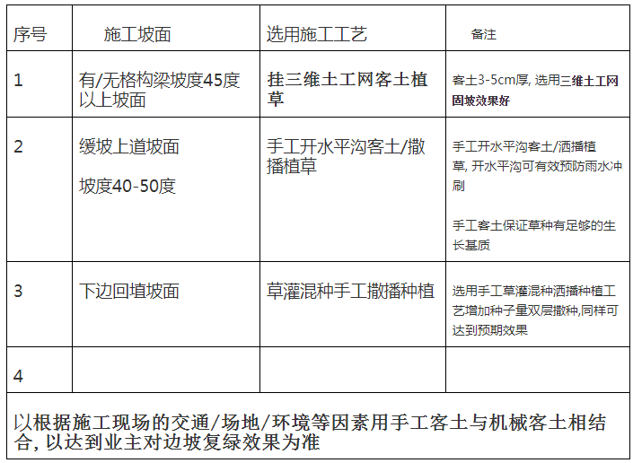 港澳免费资科大全