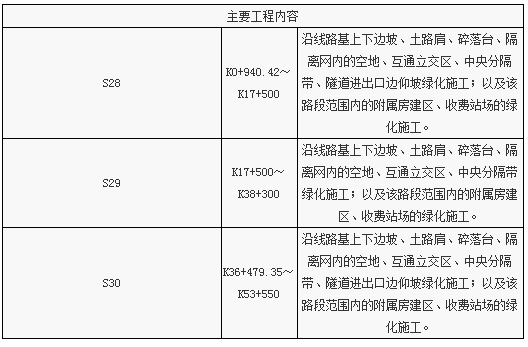 港澳免费资科大全