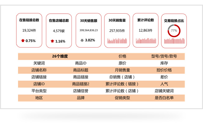 品维知识产权