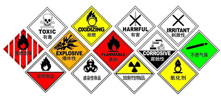 危险品危险标识，对应产品必须注意粘贴对应的危险品标识